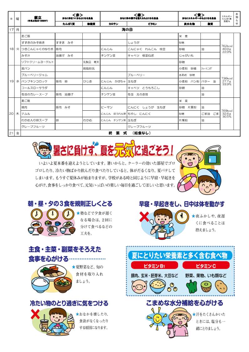 ７月の給食献立表_2