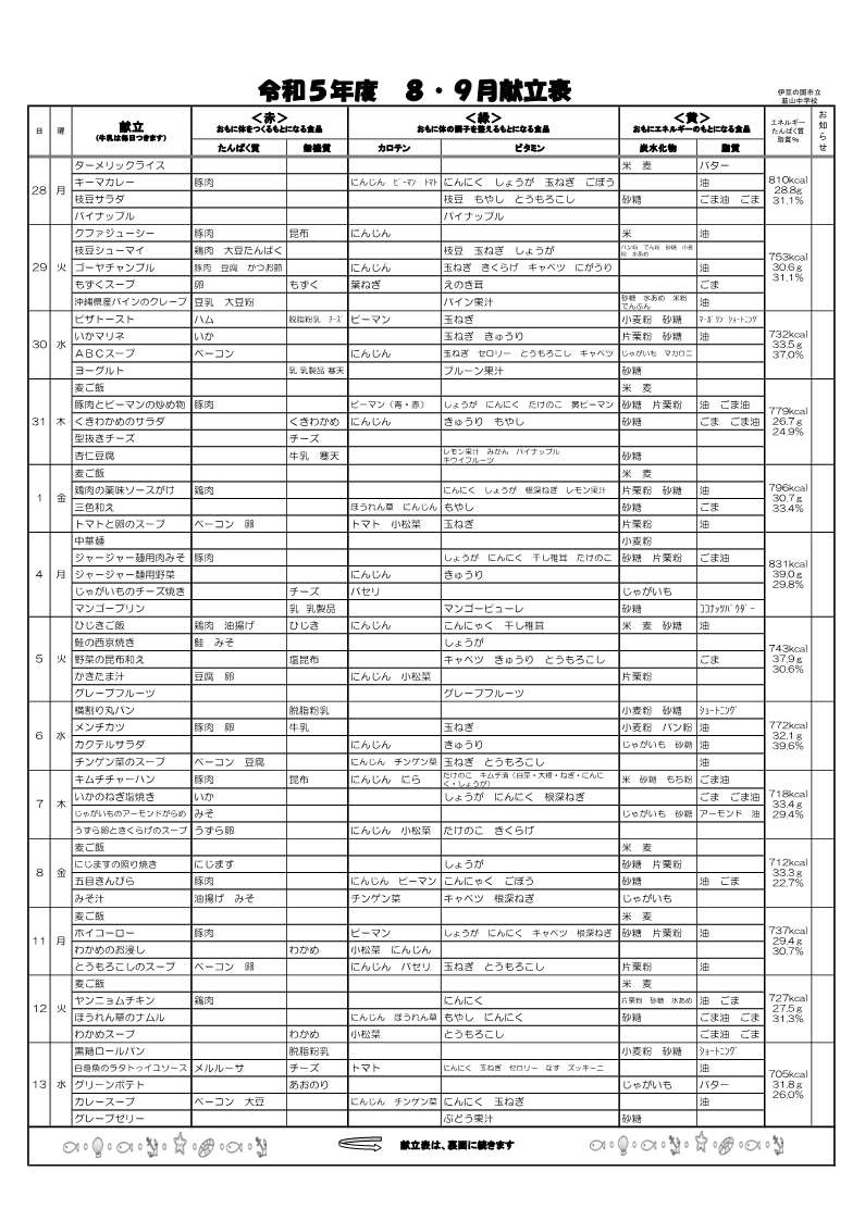 R5.8,9月献立表_1