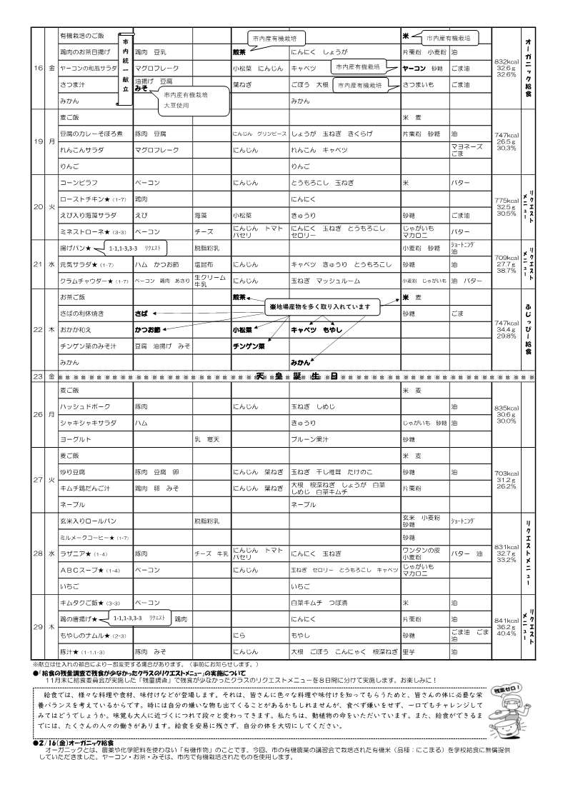 R6年2月献立表_2